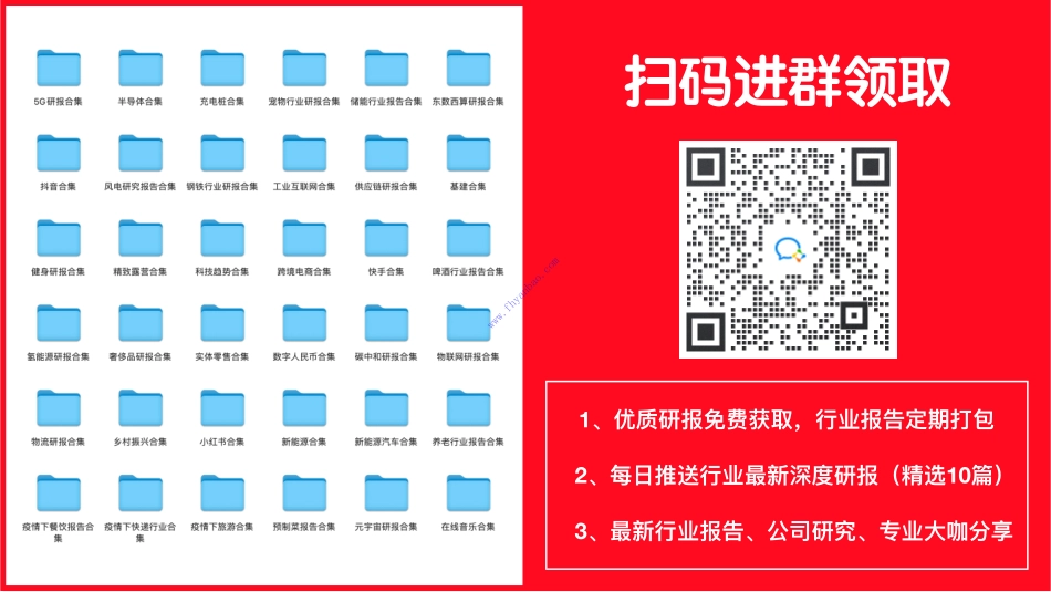 从算法工程看ChatGPT的原理与应用—20230329 2.pdf_第2页
