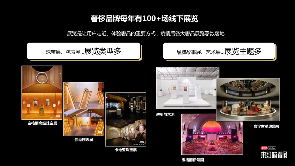 20231123-小红书Lifestyle来红馆看展.pdf_第3页