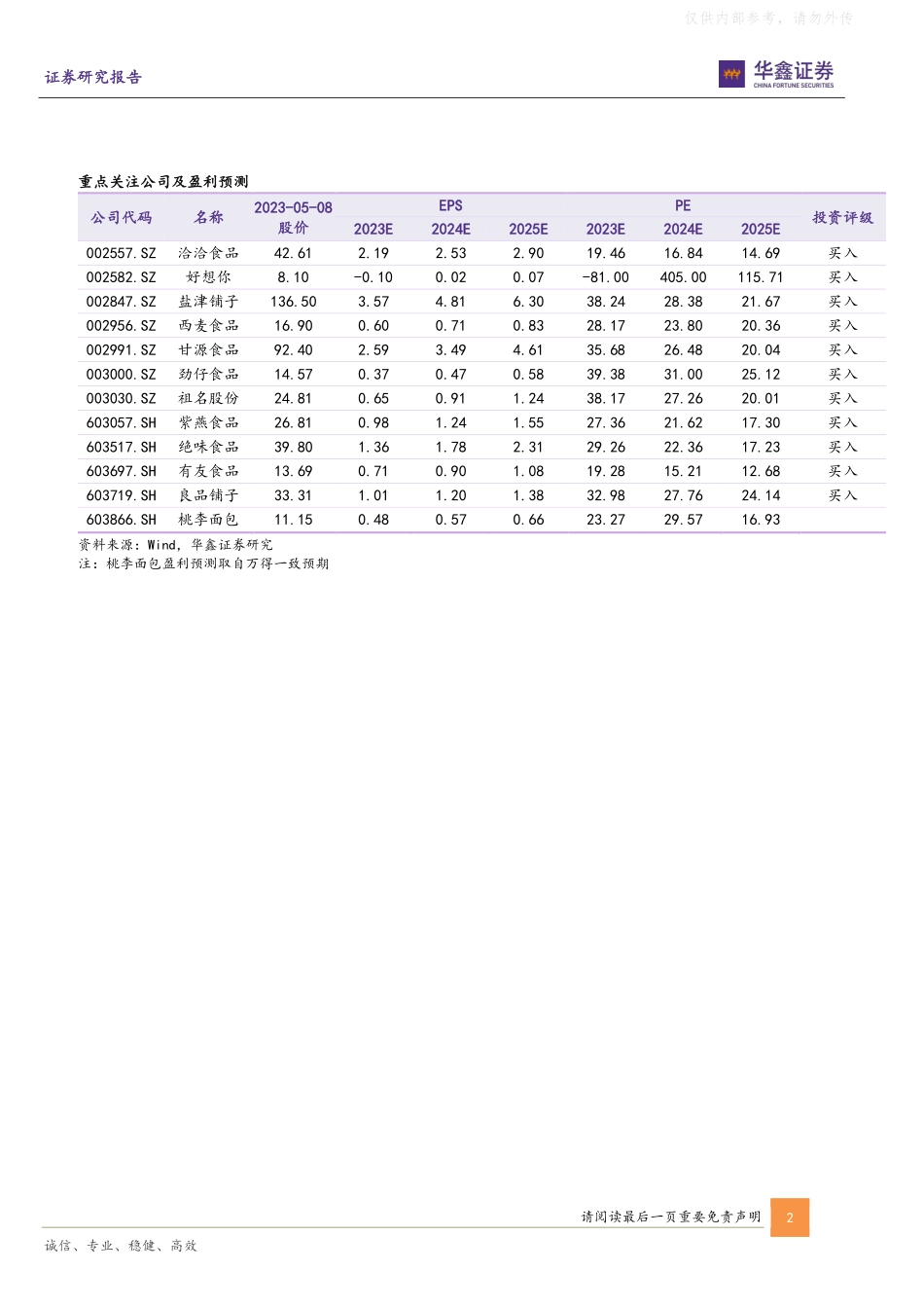 华鑫证券-休闲食品行业板块2022年和2023Q1总结：零食专营渠道主线不变，重视休闲食品三剑客-230509.pdf_第2页