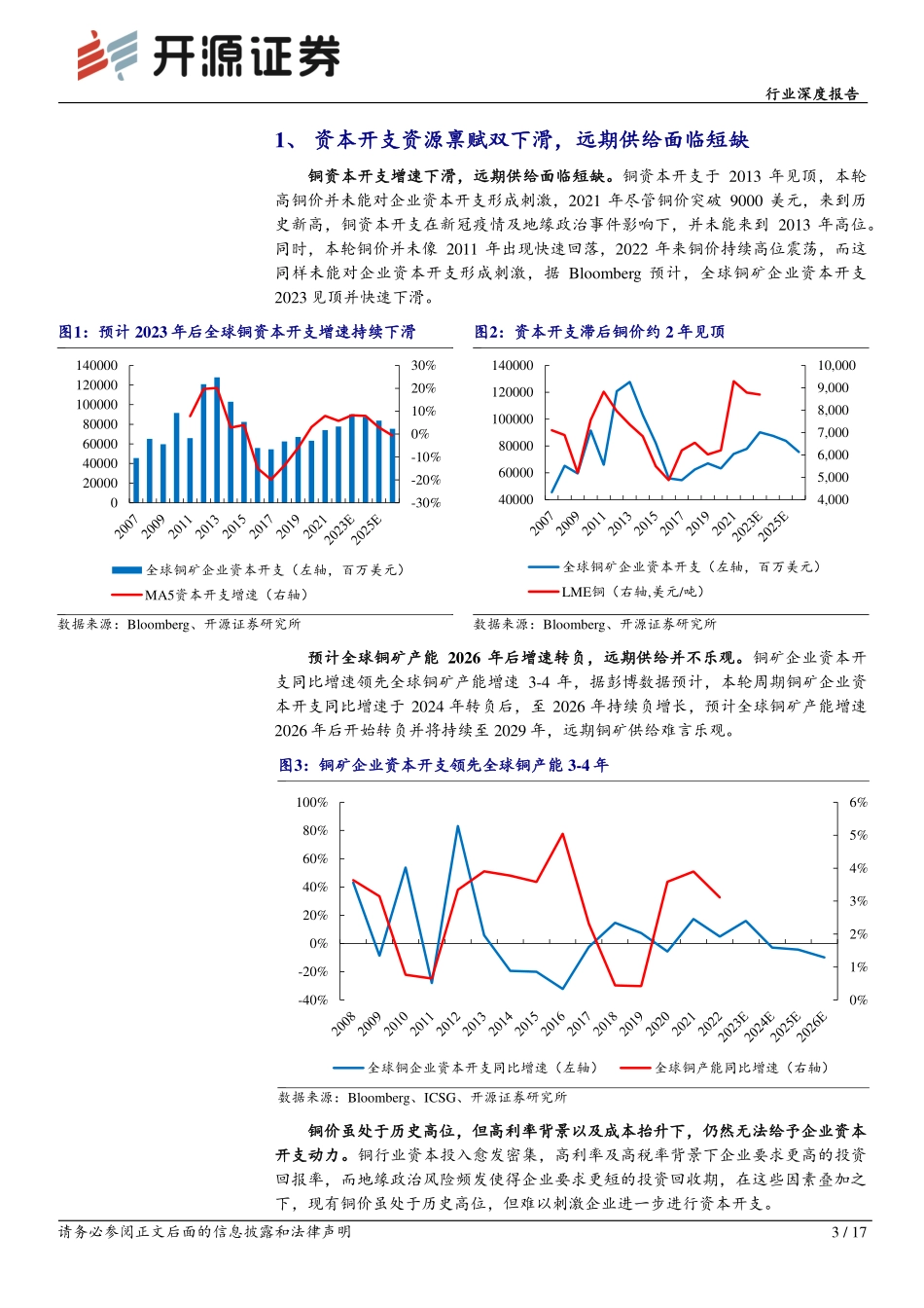 铜行业深度报告（二）：铜的刺激价格-开源证券 听光Vic.pdf_第3页