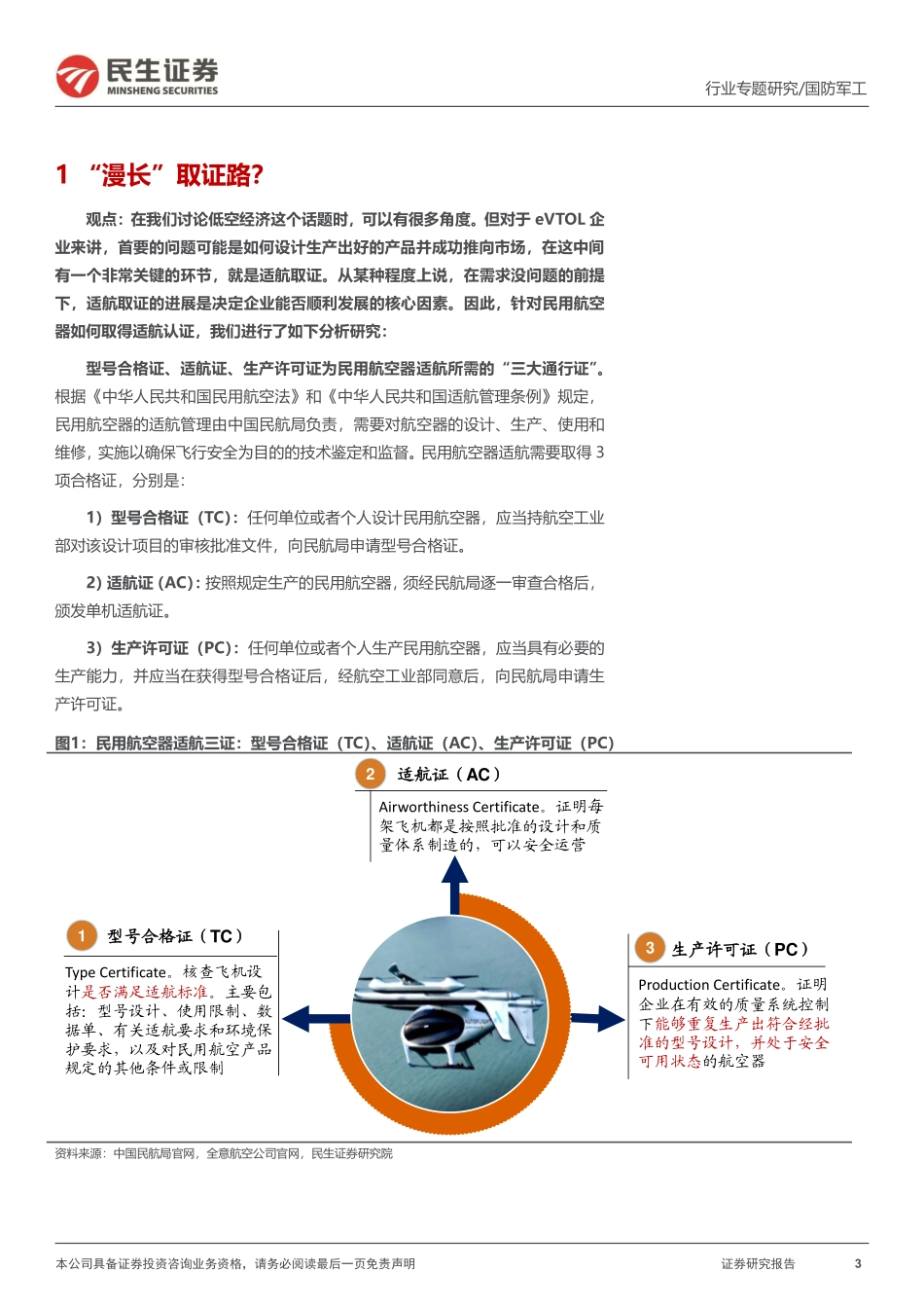 国防军工行业专题报告：低空经济系列#2：eVTOL产业发展的5个核心问题-民生证券 听光Vic.pdf .pdf_第3页