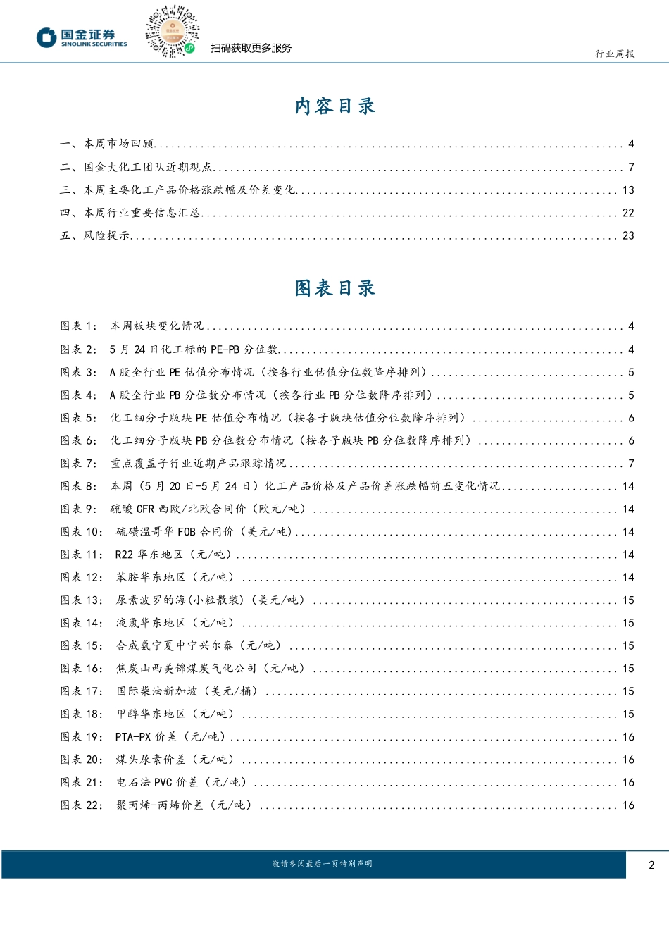 基础化工行业研究：海外供给扰动概率提升，建议关注龙头和全球格局重构的品种-国金证券 听光Vic.pdf .pdf_第2页