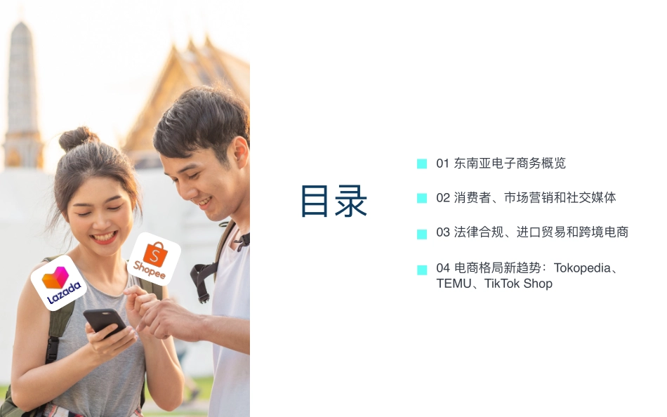 2024东南亚电子商务市场洞察报告-探谋TMO 听光Vic.pdf .pdf_第3页