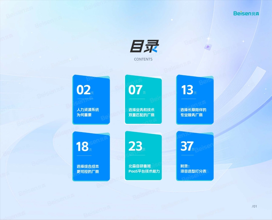 北森-HR软件选型指南报告~IT篇 听光Vic.pdf_第2页