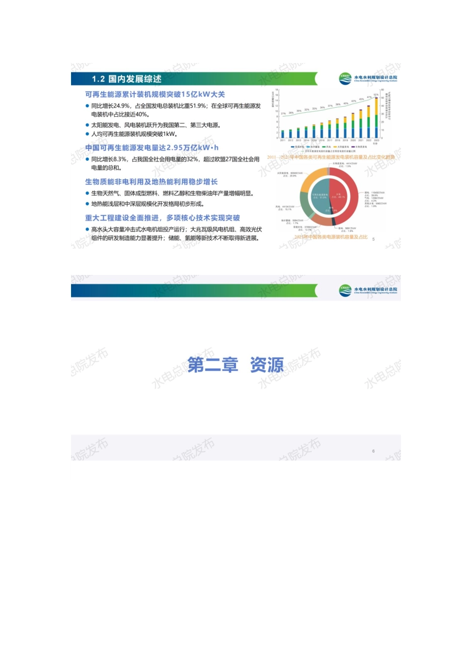 中国可再生能源发展报告2023 听光Vic.pdf_第3页