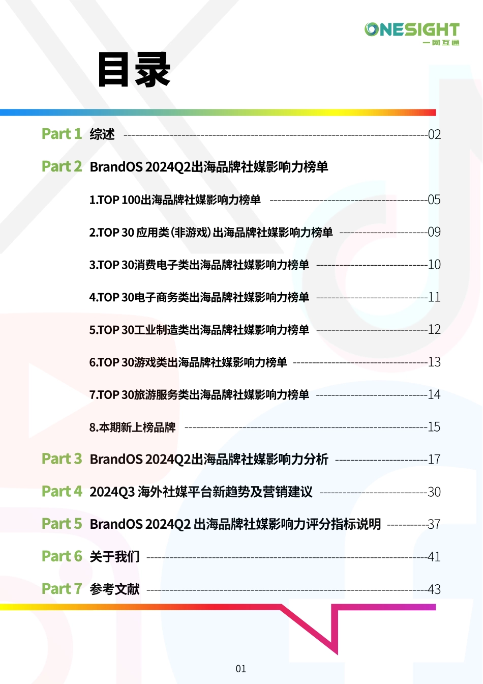 2024年Q2BrandOSTOP100出海品牌社媒影响力榜单-OneSight.pdf_第2页