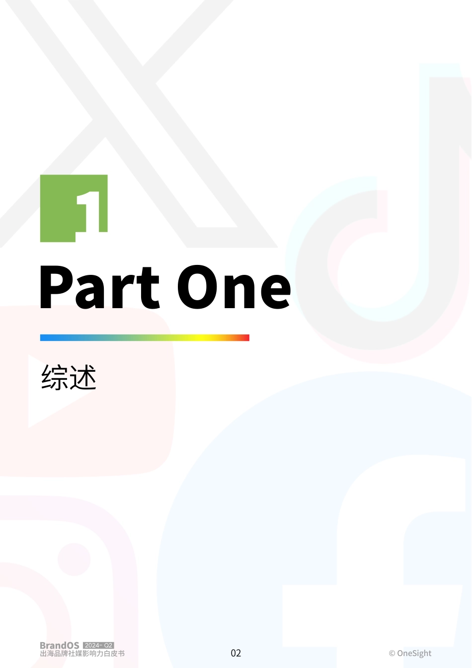 2024年Q2BrandOSTOP100出海品牌社媒影响力榜单-OneSight.pdf_第3页