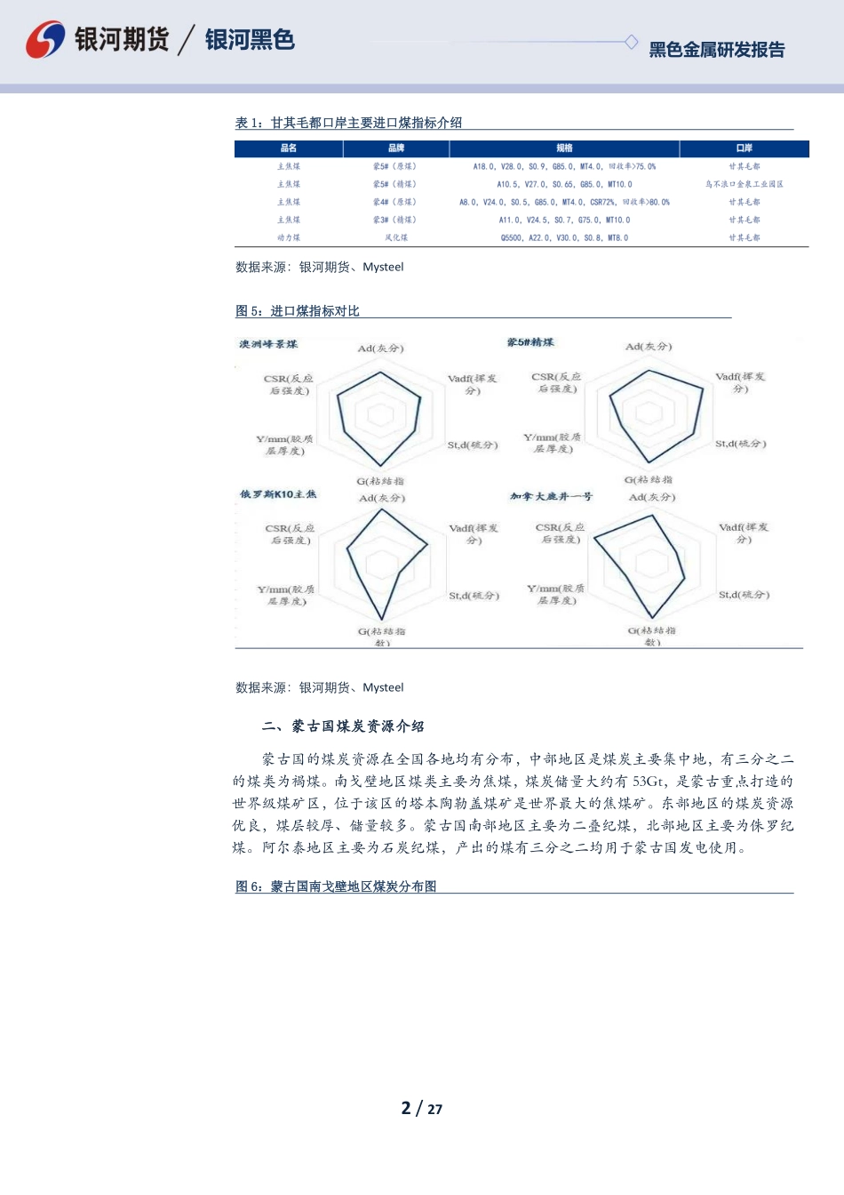 黑色金属研发报告：甘其毛都口岸调研成果分享及煤焦后期观点-20230306-银河期货-27页.pdf_第3页