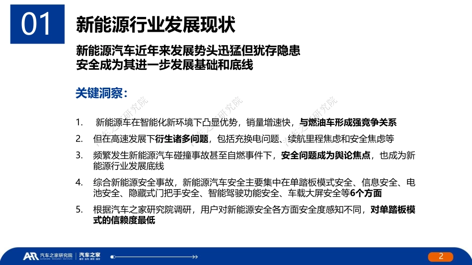 中国新能源汽车安全发展报告-汽车之家研究院-2023.2-32页.pdf_第3页