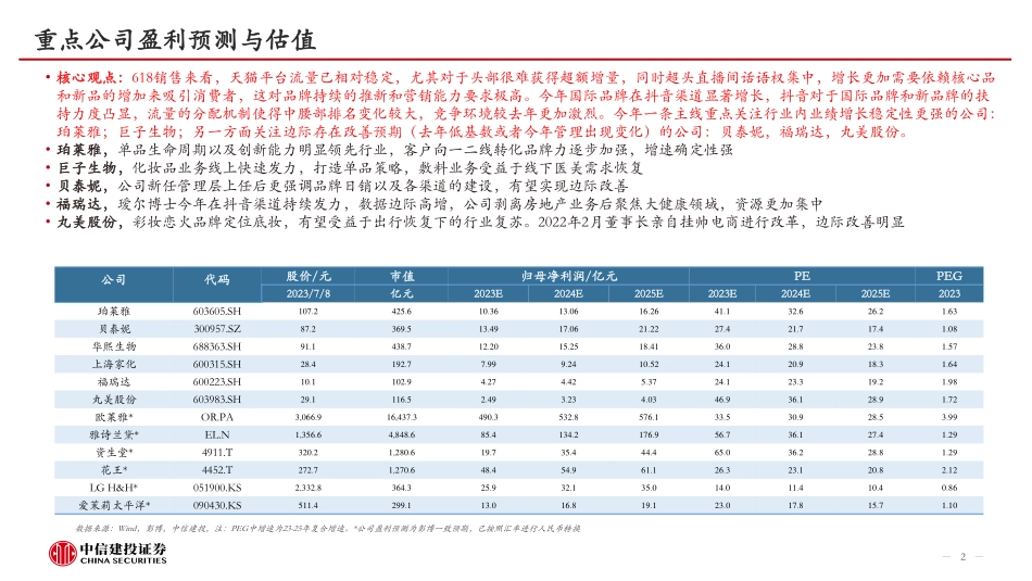 化妆品行业6月月报：抖音撑起618行业增长，国产原料发展空间逐步显现-20230710-中信建投-25页.pdf_第3页