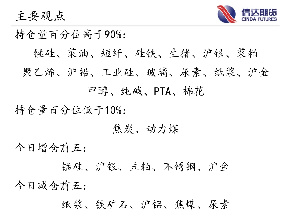 商品期货指数持仓量跟踪-20230719-信达期货-58页.pdf_第3页