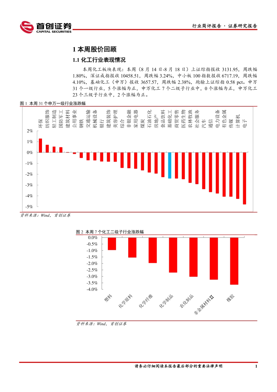 基础化工行业简评报告：硫酸价格继续上行，草甘膦价格回调-20230824-首创证券-18页.pdf_第3页
