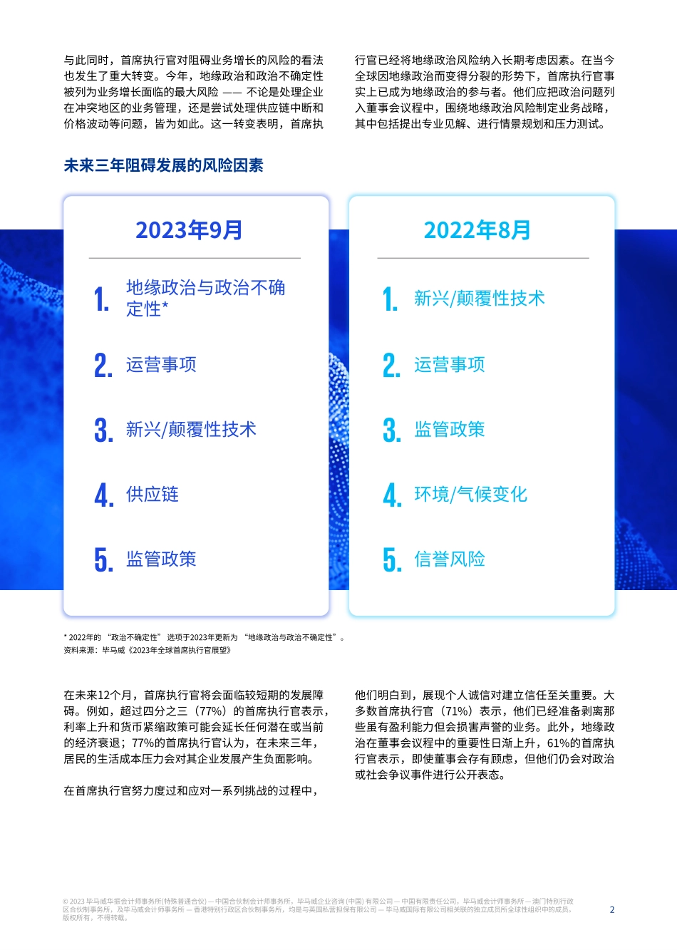 2023年全球首席执行官展望中文版-6页-WN10.pdf_第3页