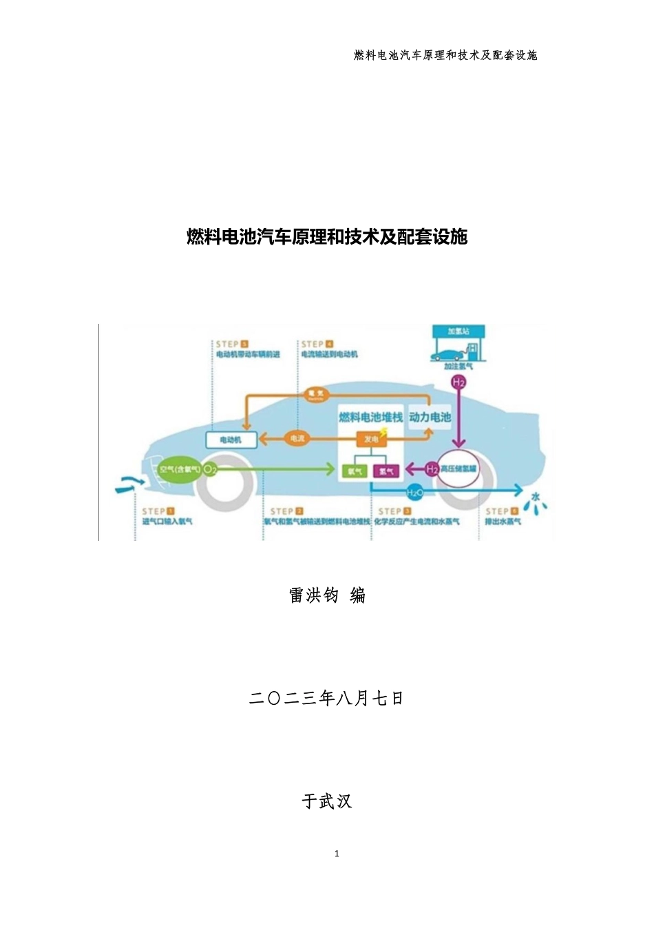 燃料电池汽车原理技术及配套设施-2023.10-32页-WN10.pdf_第1页