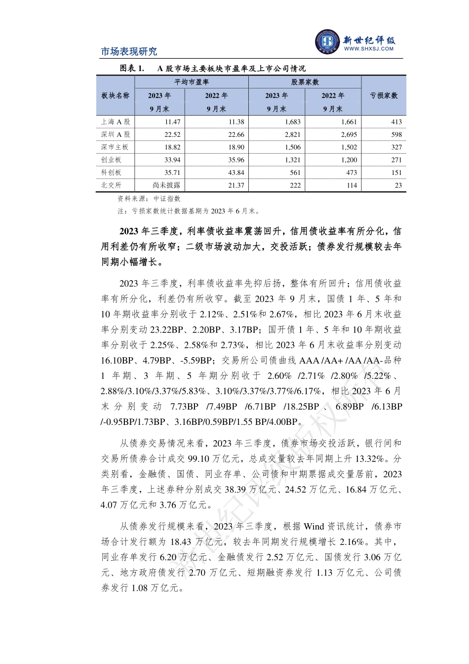 新世纪评级-证券行业2023年三季度市场表现分析-15页-WN10.pdf_第3页