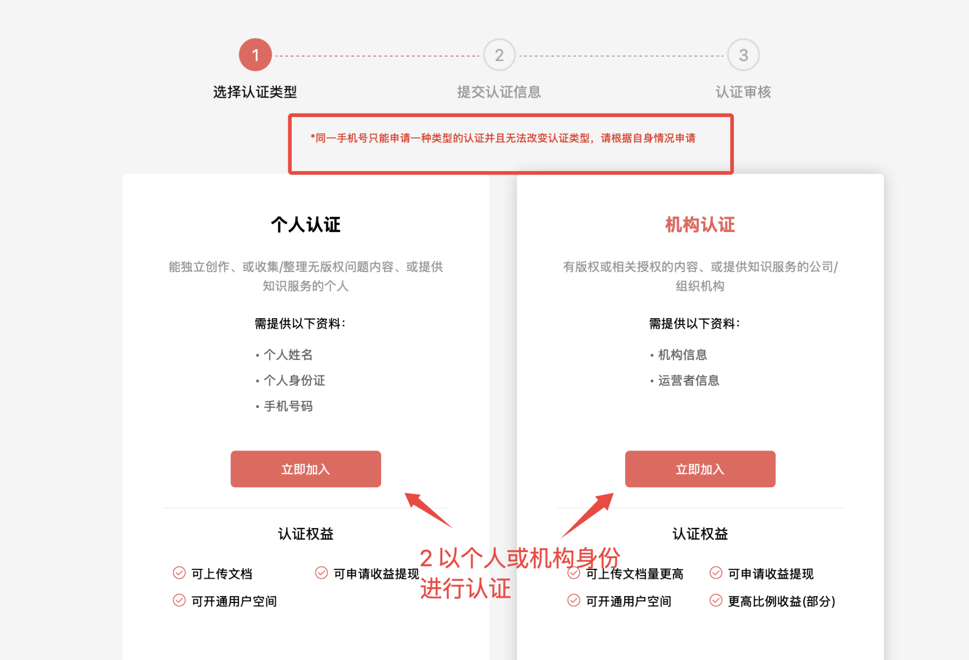认证.jpg