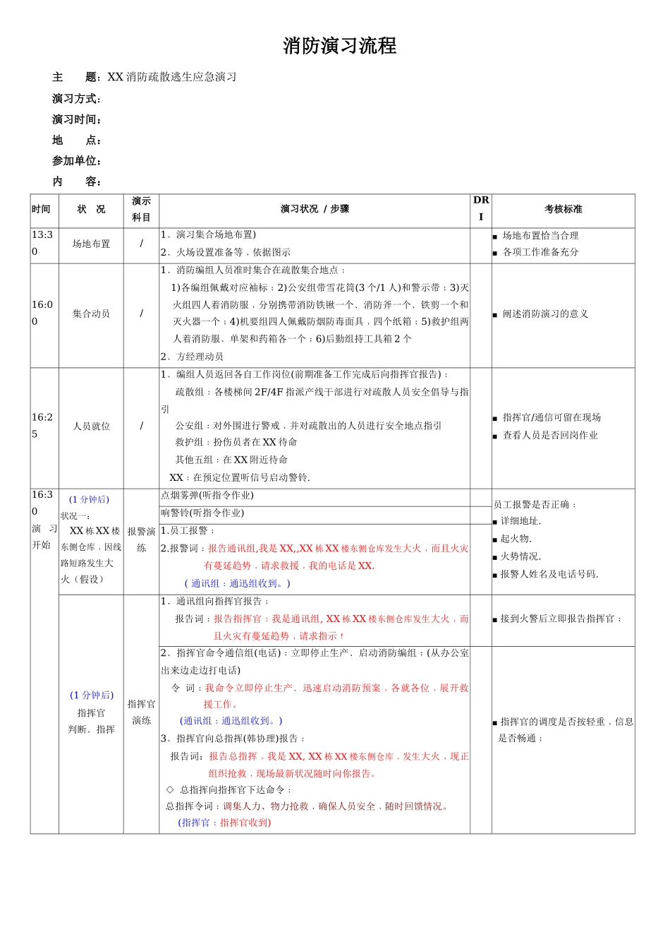【第四部分】  消防演习流程_第1页