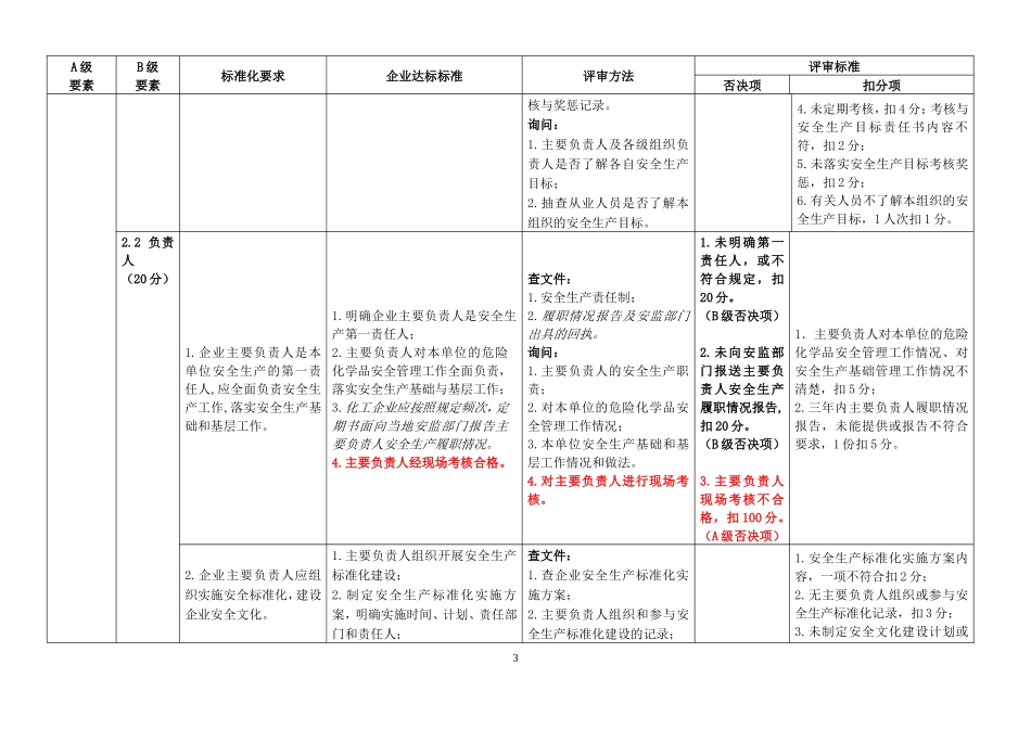4.企业安全生产专项整治三年行动方案_第3页