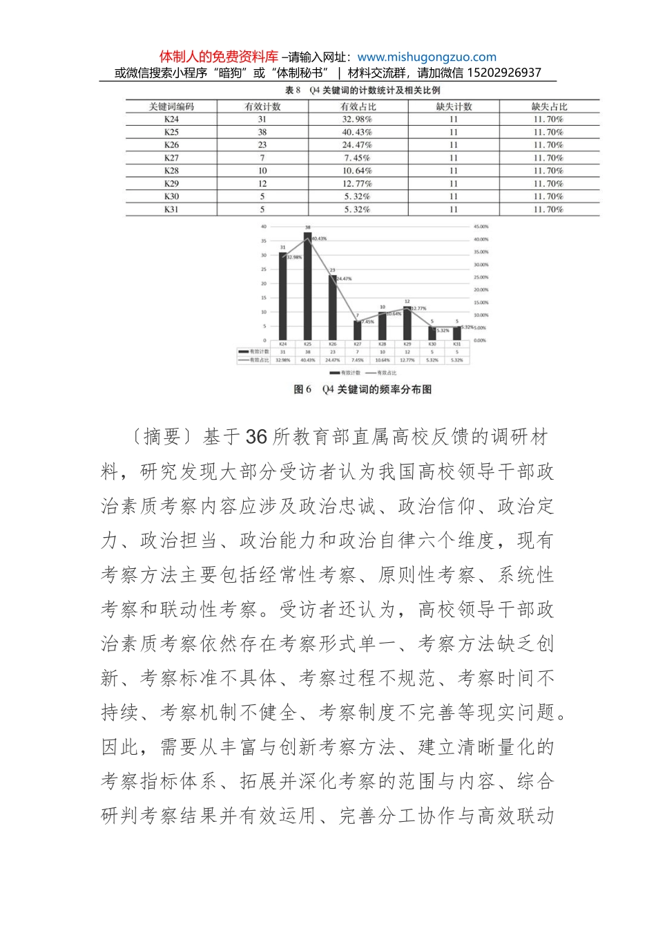 新时代大学生的思想政治素质现状及需求_第2页