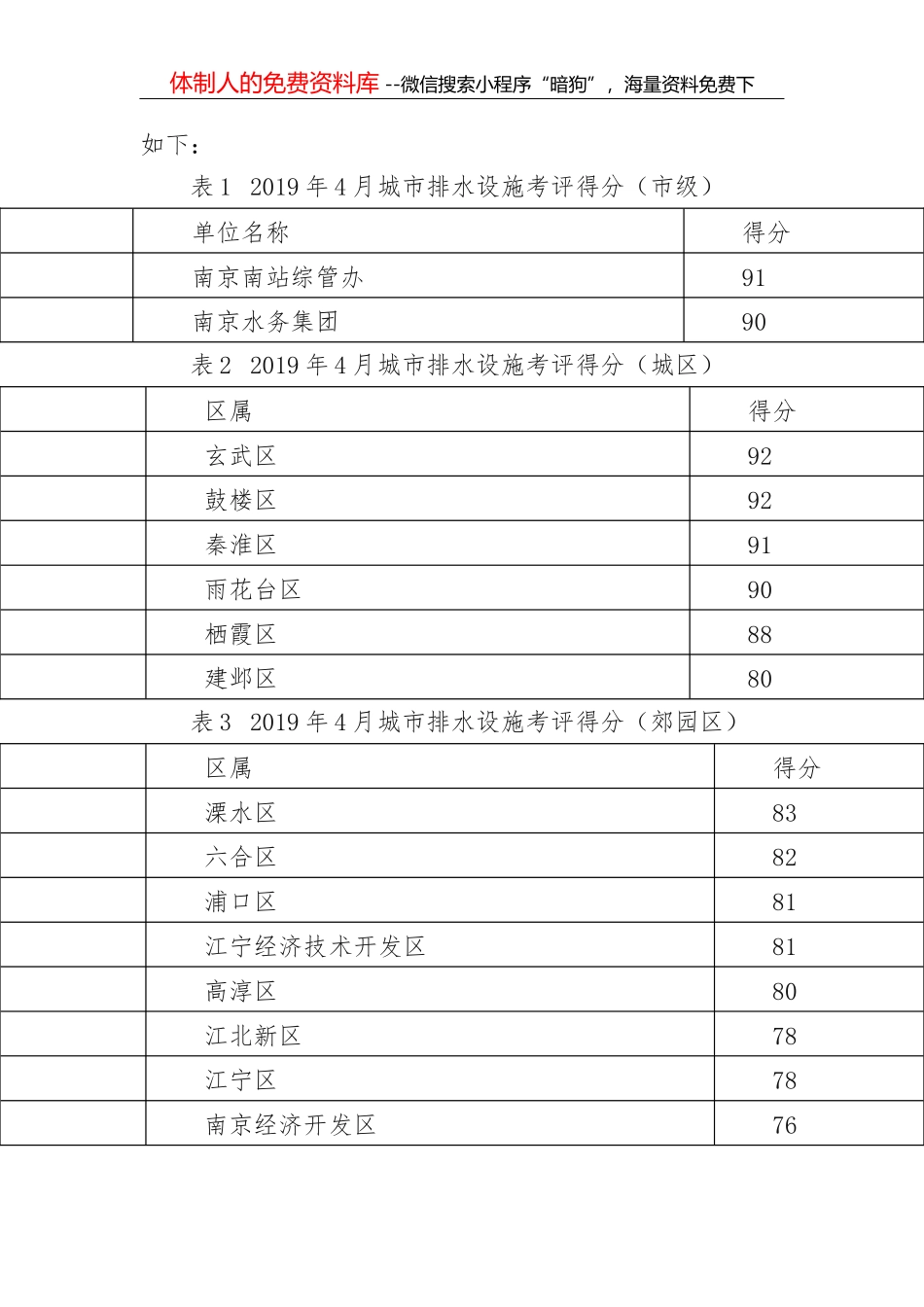 ××市市政府关于南钢集团违法用地情况的通报_第2页