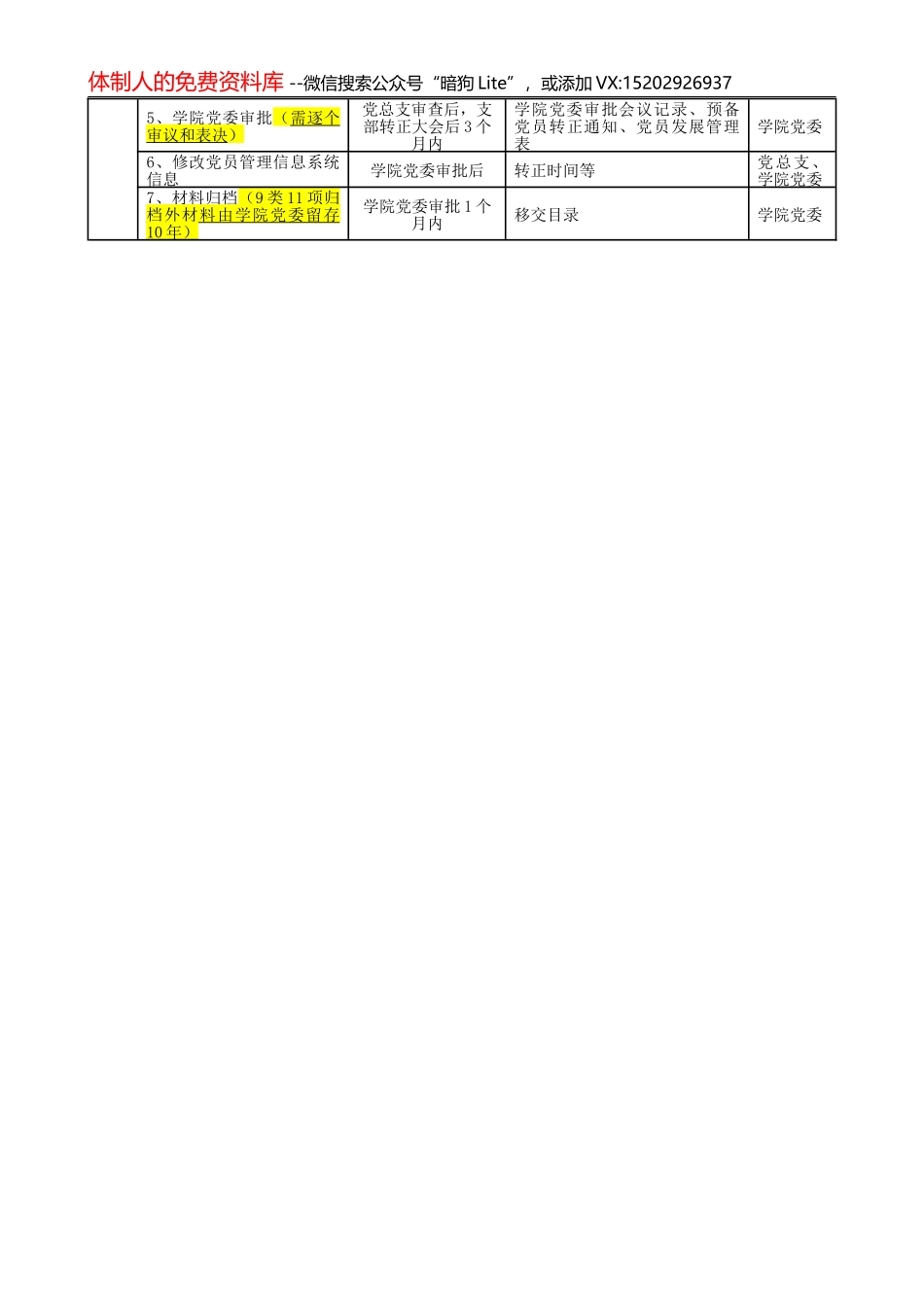 在区非公经济代表人士座谈会上的讲话_第3页