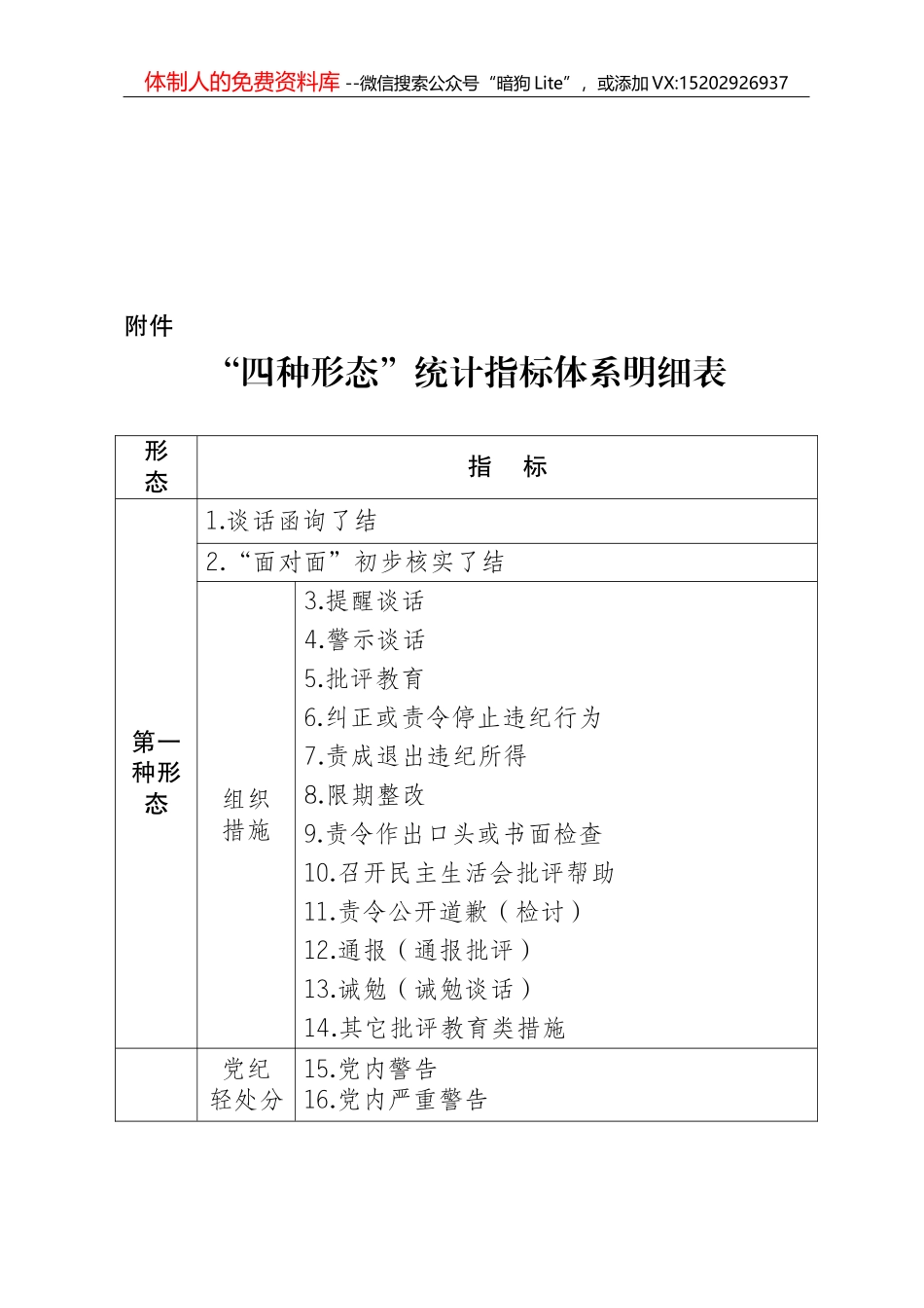 在创建全国文明城市、国家卫生县城动员大会上讲话_第3页