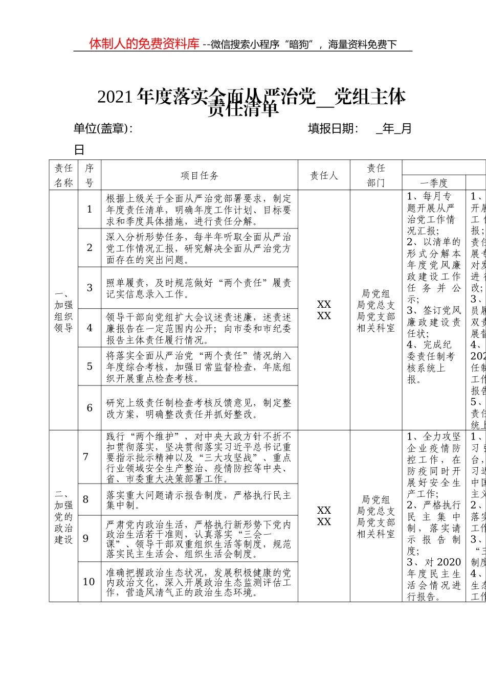 2021年国企党建工作要点_第2页