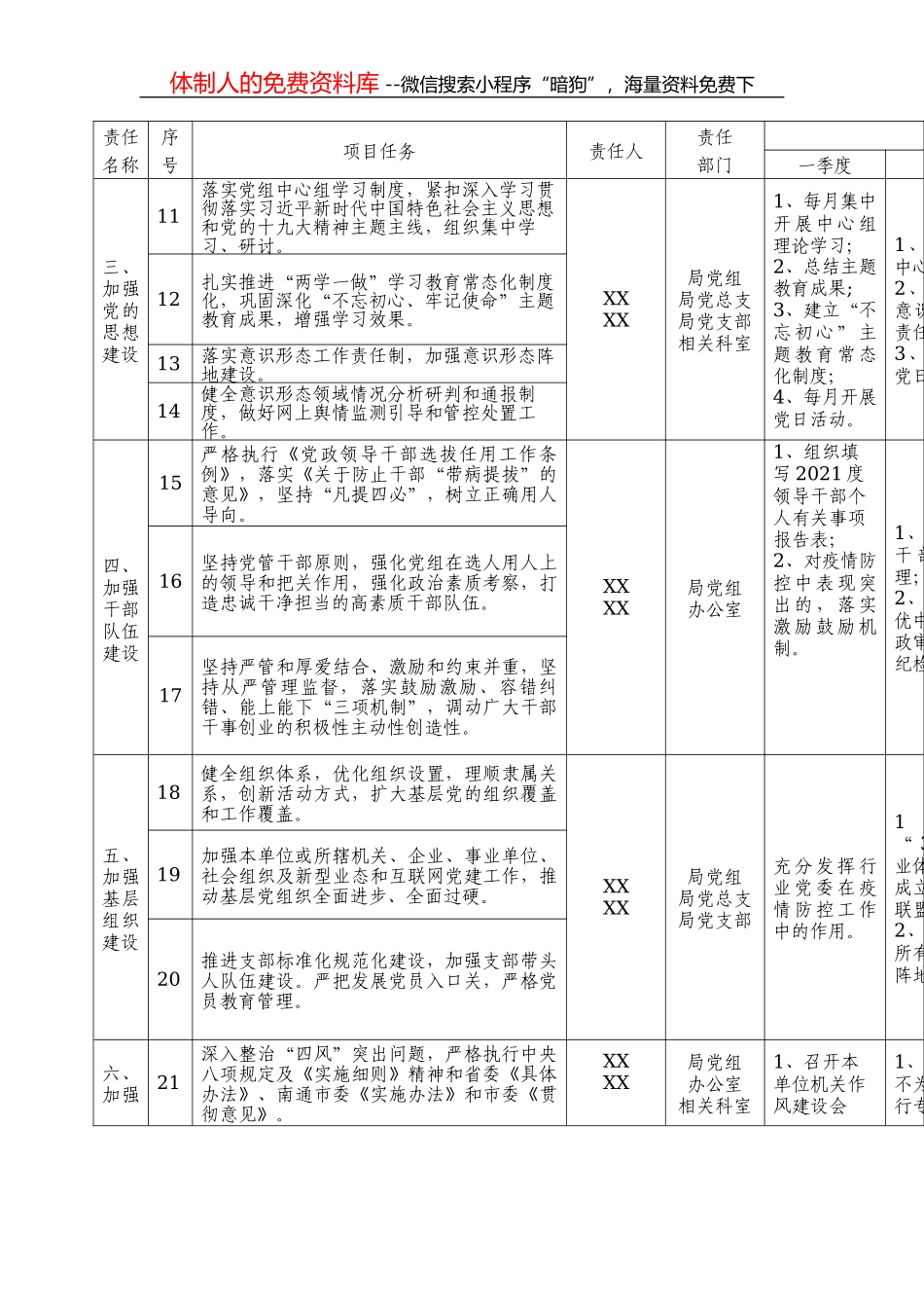 2021年国企党建工作要点_第3页