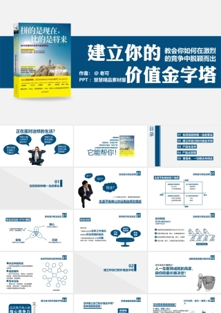 读书分享-《丘吉尔》读书笔记PPT作品