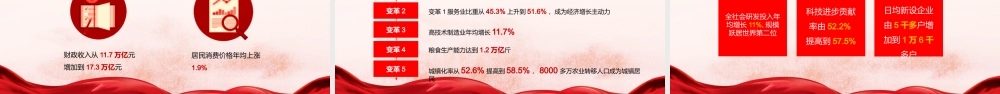 聚焦两会-全国“两会”精神宣传提纲
