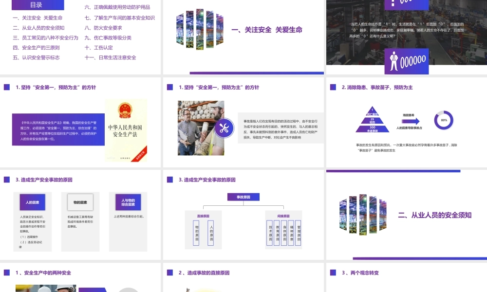 【课件】新员工公司级安全培训