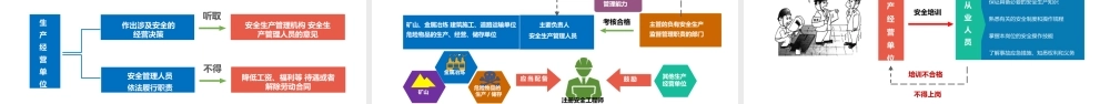 2021落实企业安全生产主体责任