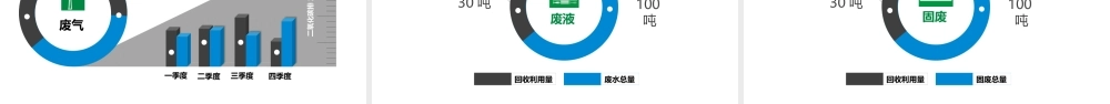 2021年度企业安全生产教育培训