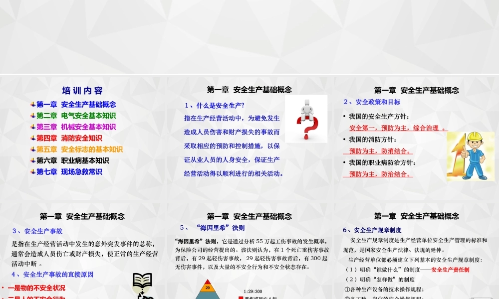 安全生产检查重点(安全生产管理隐患-作业人员不安全行为-物的不安全状态-作业环境安全隐患等)