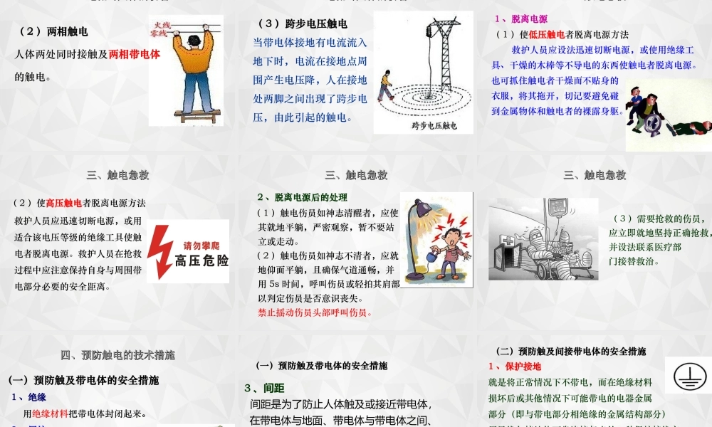 安全生产检查重点(安全生产管理隐患-作业人员不安全行为-物的不安全状态-作业环境安全隐患等)