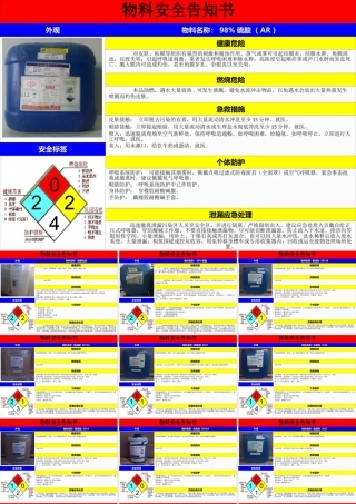 8个餐饮企业风险告知牌