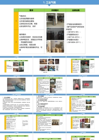 第五课：专职安全生产监督检查员培训--消防法律法规及四个能力