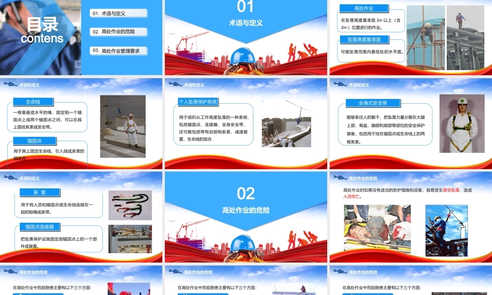 高处作业安全培训PPT含动图