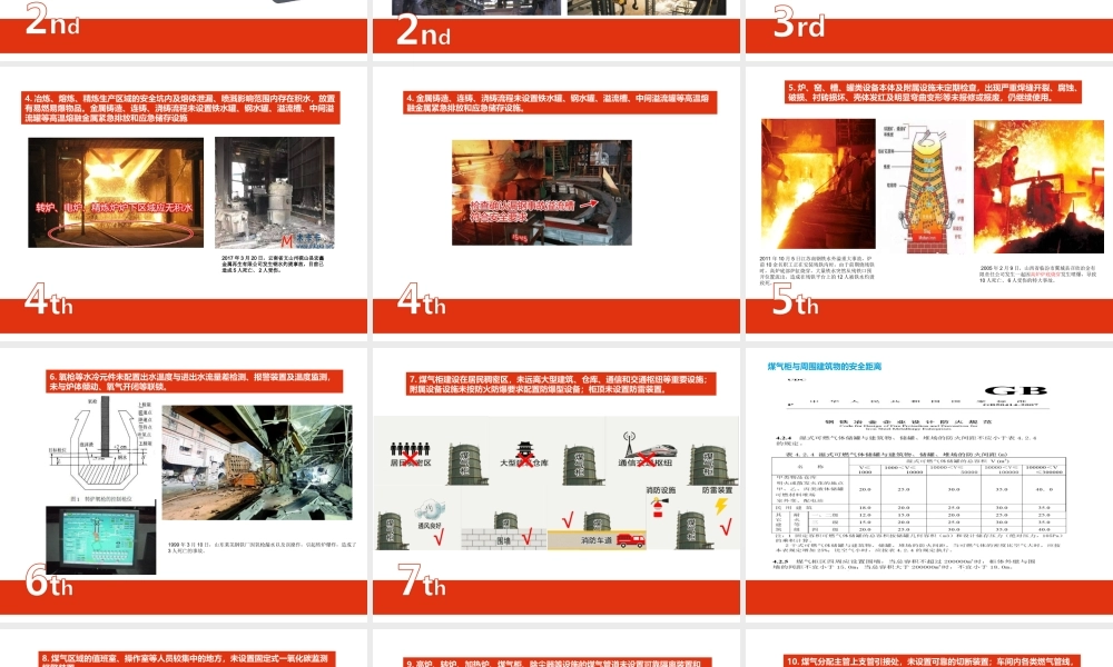 工贸企业有限空间作业安全生产执法检查重点事项