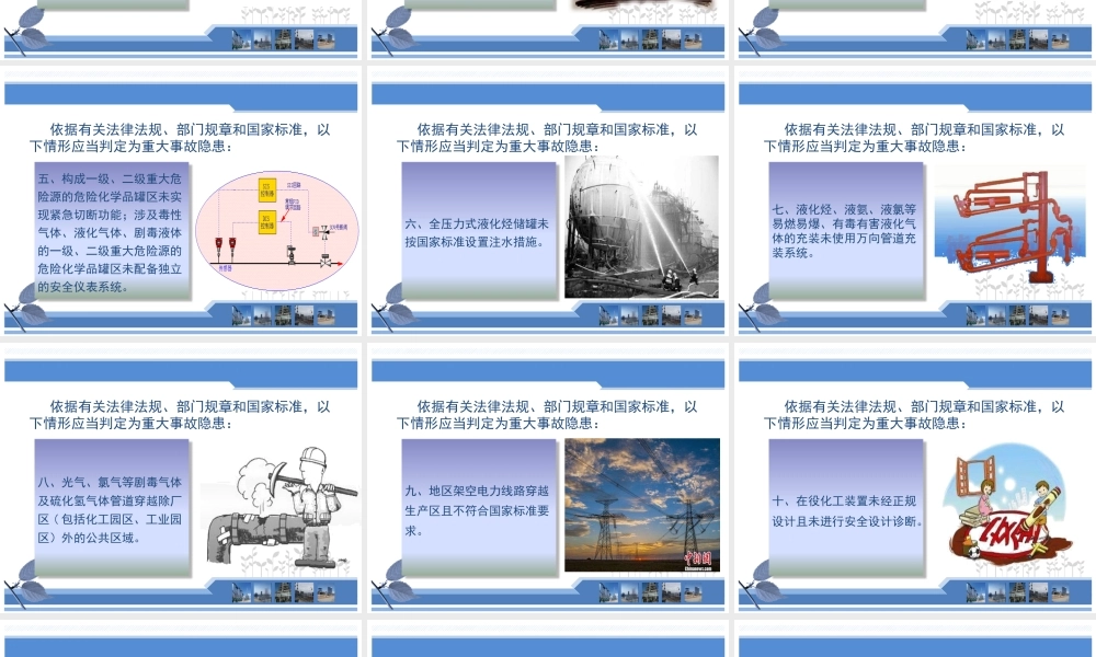 化工危化品企业常见隐患清单