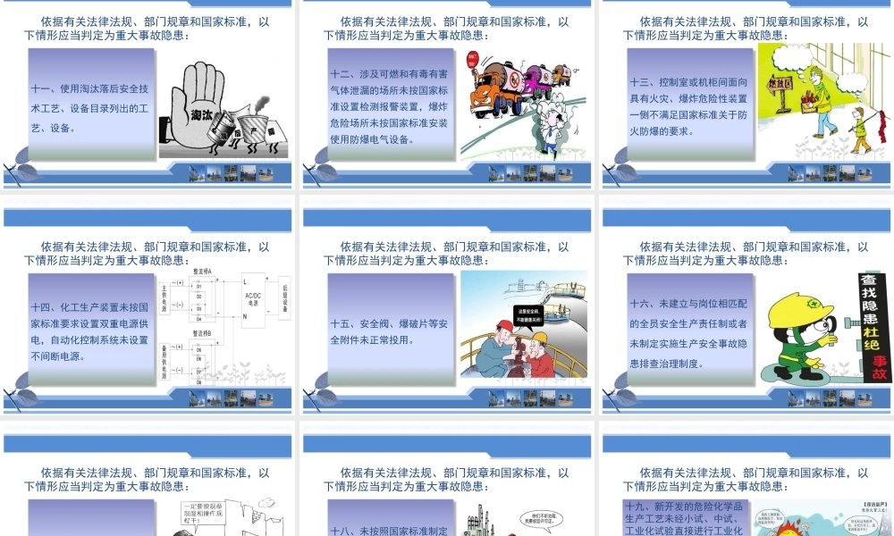 化工危化品企业常见隐患清单