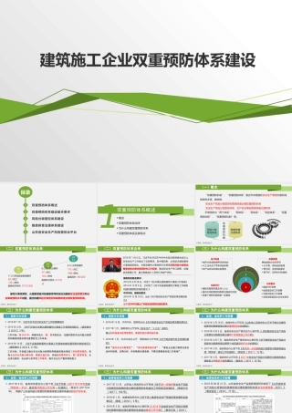 交运公司驾驶员春季教育，预防春困