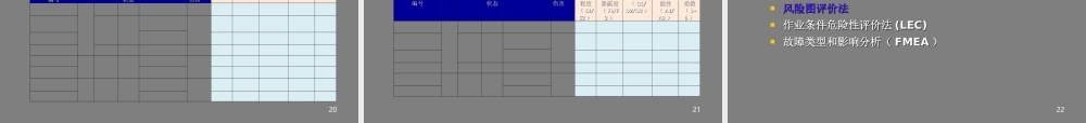 劳动密集型企业消防安全培训