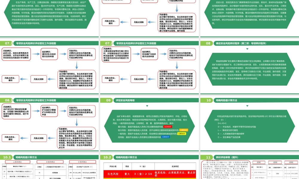 煤矿企业风险分级管控及隐患排查治理双体系培训