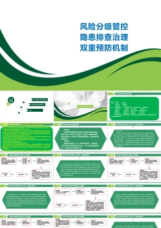 煤矿企业风险分级管控及隐患排查治理双体系培训