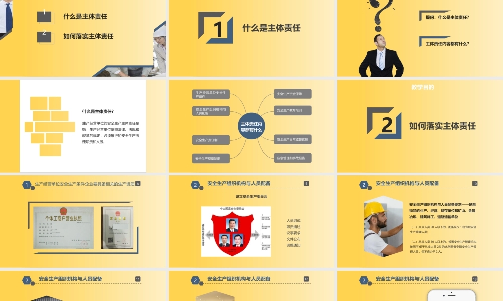 企业环境保护管理