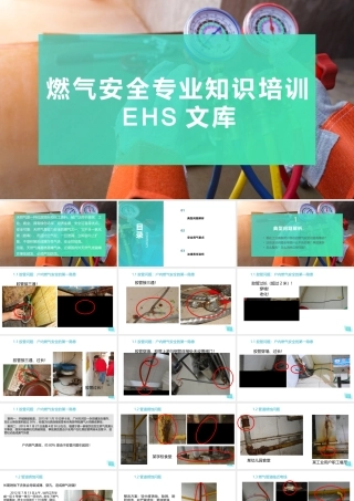 人为事故防范培训：第一课，事故致因理论分析（PPT）