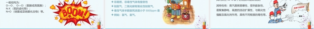 史上最全版，企业常见隐患图片解析（上）