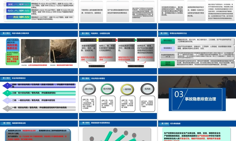 双重预防机制专题教育培训