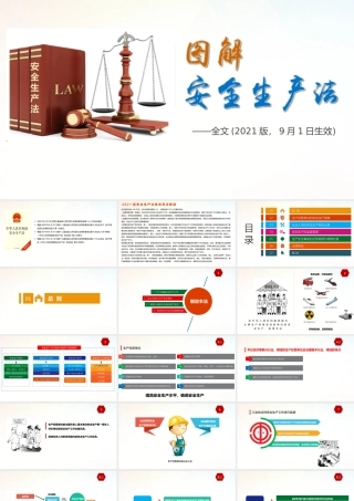 外企叉车安全教育专业培训课件